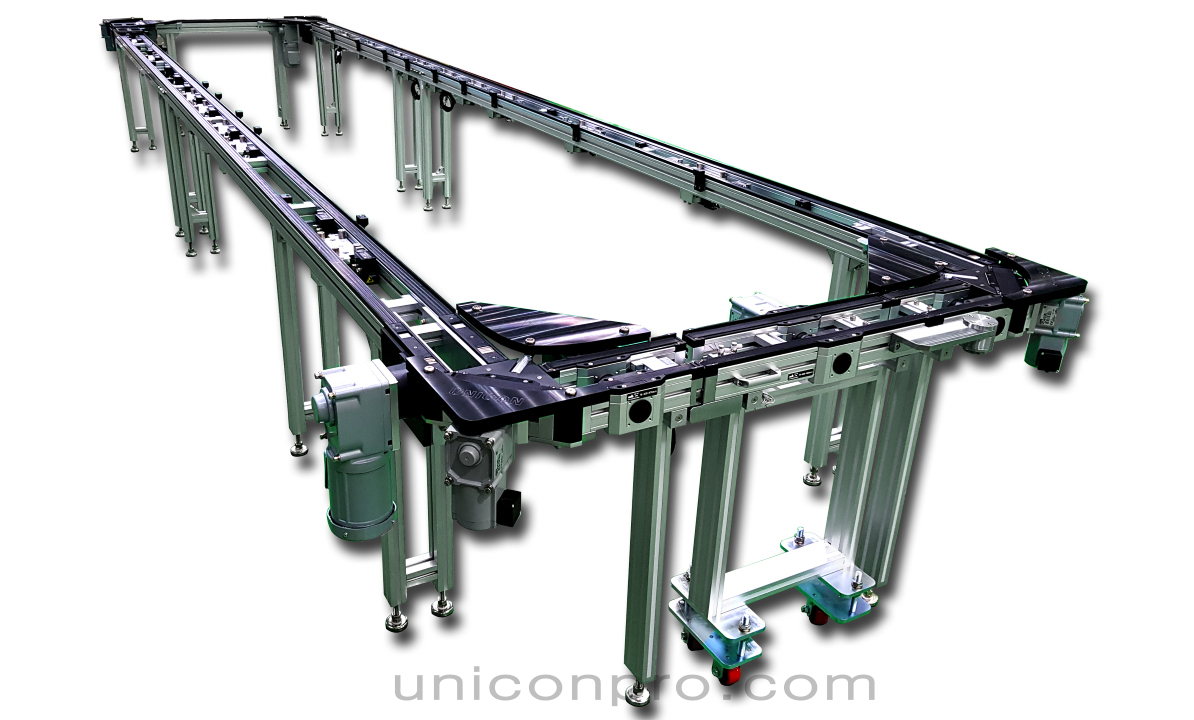 Gate Conveyor