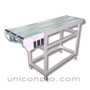 ETC CONVEYOR