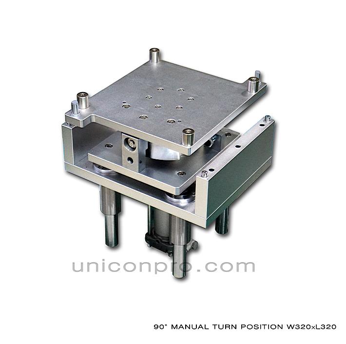PU2-T (90 MANUAL TURN POSITION)